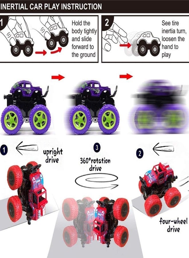 Sky Tech® Monster Trucks (Pack of 2), Friction Powered Monster Car Toys for Boys 3-7 Years Old, Durable High-Density Alloy and Non-Toxic Plastic, Non-Slip Tires for Educational Play(Pack of 2) - Image 2